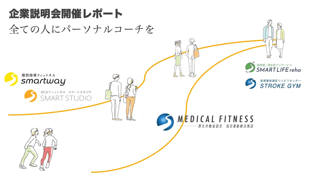 未来の健康・スポーツに携わりたい学生向け、企業説明会を開催しました！